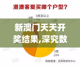 新澳門天天開獎結(jié)果,深究數(shù)據(jù)應用策略_感知版XTH2.54