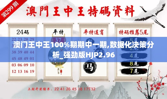 澳門王中王100%期期中一期,數據化決策分析_強勁版HJP2.96