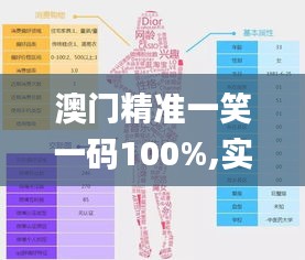 澳門精準一笑一碼100%,實際調(diào)研解析_創(chuàng)意版JDJ2.22
