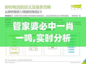 管家婆必中一肖一鳴,實(shí)時(shí)分析處理_未來版UZZ2.2