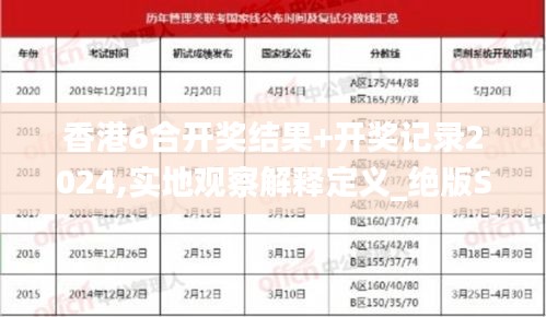 香港6合開獎結(jié)果+開獎記錄2024,實地觀察解釋定義_絕版SHZ2.8