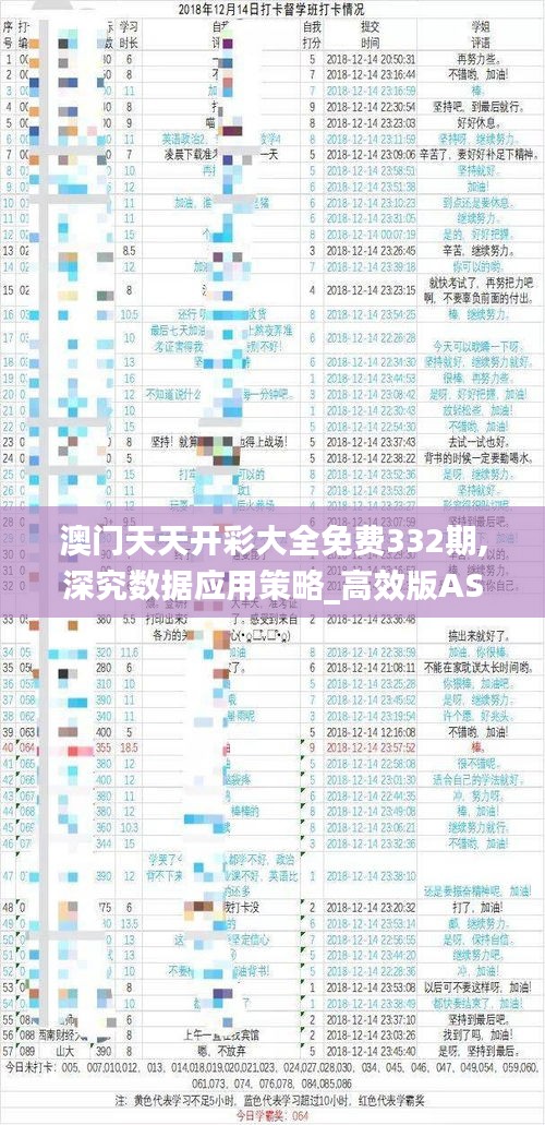 澳門天天開彩大全免費332期,深究數據應用策略_高效版ASJ11.43