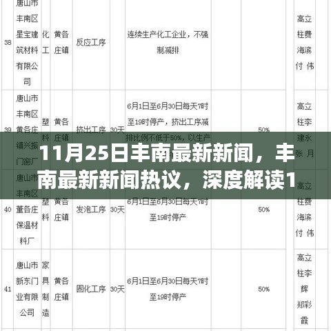 11月25日豐南最新新聞熱點(diǎn)及深度解讀