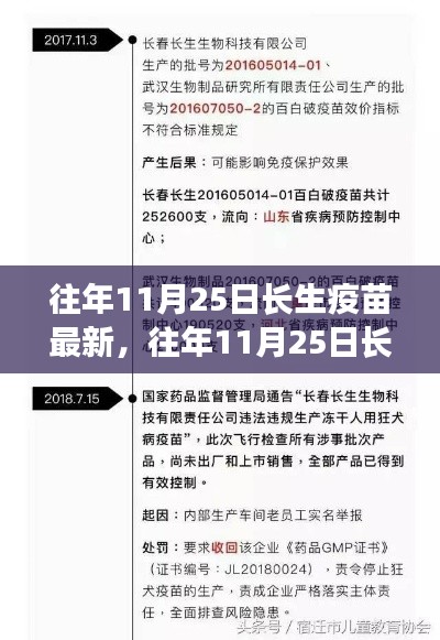 往年11月25日長生疫苗最新評測與全面介紹