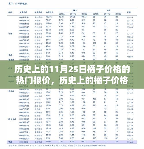 鳶飛戾天 第4頁(yè)