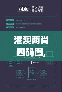 港澳兩肖四碼圖,即時解答解析分析_高效版AWE9.64