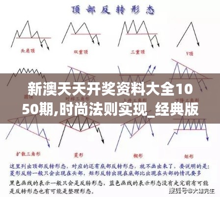 新澳天天開獎資料大全1050期,時尚法則實現(xiàn)_經(jīng)典版LCC9.69