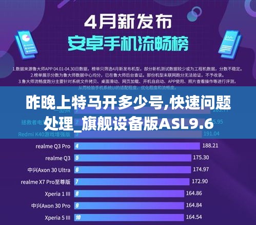 昨晚上特馬開多少號,快速問題處理_旗艦設備版ASL9.6