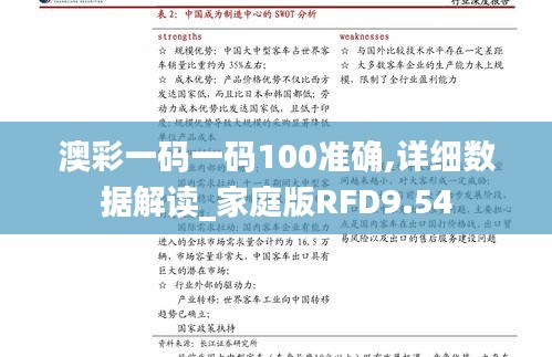 澳彩一碼一碼100準(zhǔn)確,詳細(xì)數(shù)據(jù)解讀_家庭版RFD9.54