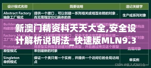 新澳門精資科天天大全,安全設計解析說明法_快速版MLN9.38