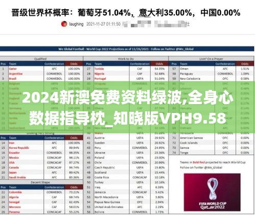 2024新澳免費(fèi)資料綠波,全身心數(shù)據(jù)指導(dǎo)枕_知曉版VPH9.58