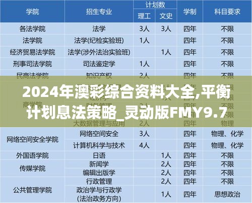 2024年澳彩綜合資料大全,平衡計劃息法策略_靈動版FMY9.79