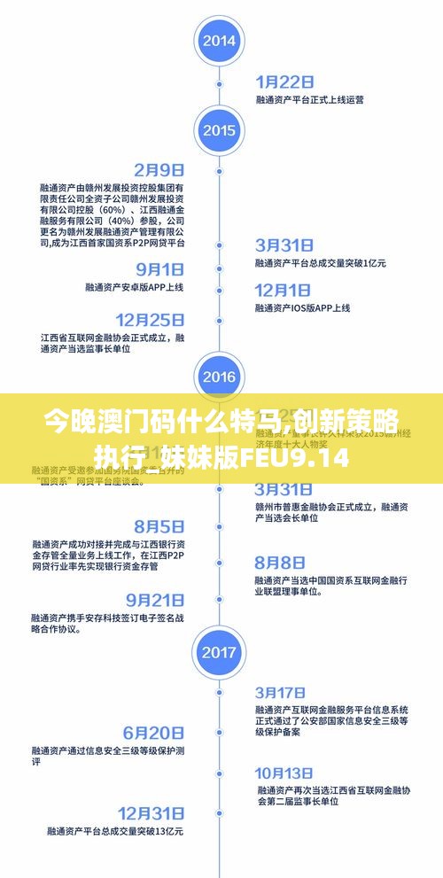 今晚澳門碼什么特馬,創(chuàng)新策略執(zhí)行_妹妹版FEU9.14