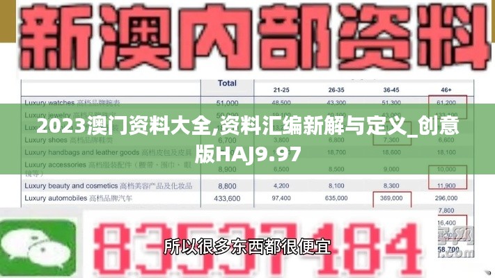 2023澳門資料大全,資料匯編新解與定義_創(chuàng)意版HAJ9.97