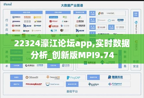 22324濠江論壇app,實(shí)時(shí)數(shù)據(jù)分析_創(chuàng)新版MPI9.74