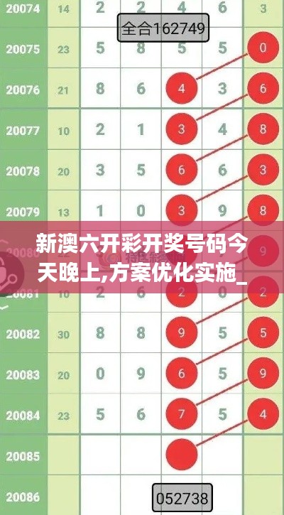 新澳六開(kāi)彩開(kāi)獎(jiǎng)號(hào)碼今天晚上,方案優(yōu)化實(shí)施_傳達(dá)版ISQ9.98