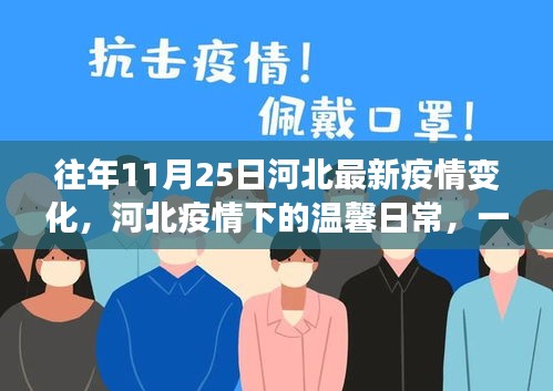 河北疫情下的溫馨日常，友情、愛(ài)與陪伴的故事在行動(dòng)線上更新