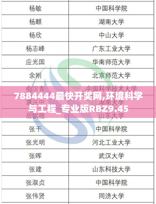 7884444最快開(kāi)獎(jiǎng)網(wǎng),環(huán)境科學(xué)與工程_專業(yè)版RBZ9.45