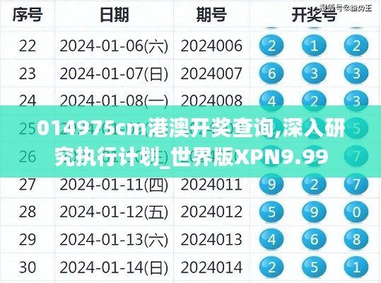 014975cm港澳開獎查詢,深入研究執行計劃_世界版XPN9.99