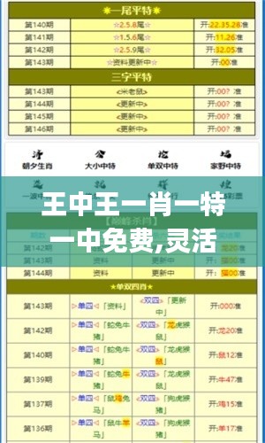 熊經鳥申 第5頁