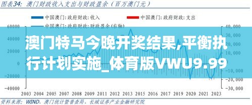 澳門特馬今晚開獎結果,平衡執行計劃實施_體育版VWU9.99