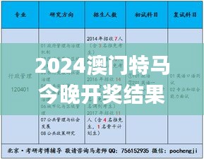2024澳門特馬今晚開獎結果出來了嗎圖片大全,數據科學解析說明_旗艦版CLG9.1