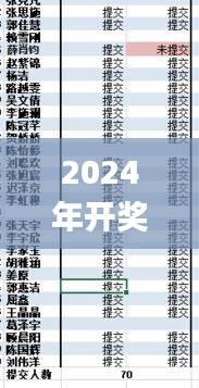 2024年開獎記錄歷史,時尚法則實現_多媒體版OAN9.53
