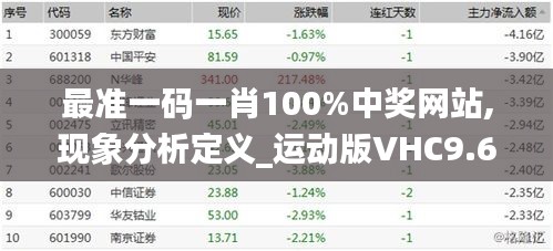 第2644頁