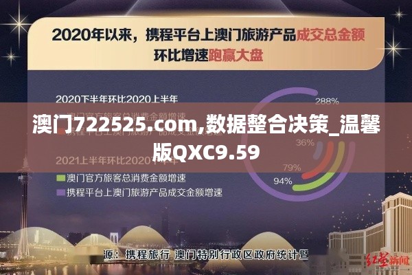澳門722525.com,數據整合決策_溫馨版QXC9.59