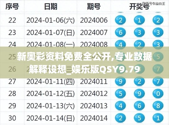 新奧彩資料免費全公開,專業(yè)數(shù)據(jù)解釋設想_娛樂版QSY9.79