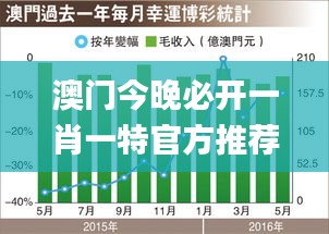 澳門今晚必開(kāi)一肖一特官方推薦,精細(xì)化實(shí)施分析_計(jì)算能力版BUX9.88