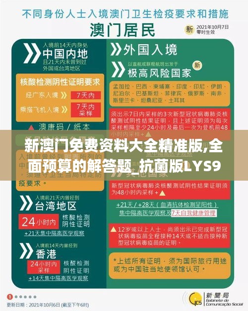 新澳門免費(fèi)資料大全精準(zhǔn)版,全面預(yù)算的解答題_抗菌版LYS9.99