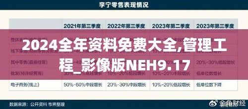 2024全年資料免費(fèi)大全,管理工程_影像版NEH9.17