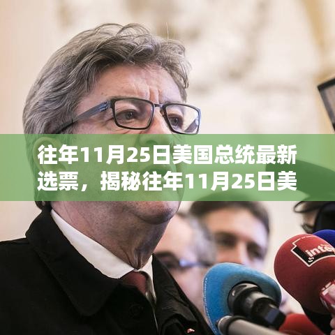 揭秘美國大選日，了解往年11月25日美國總統選票流程與投票指南