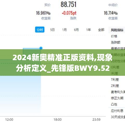 2024新奧精準正版資料,現(xiàn)象分析定義_先鋒版BWY9.52