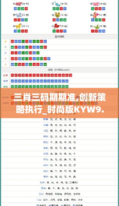 三肖三碼期期準,創(chuàng)新策略執(zhí)行_時尚版KYW9.93