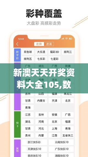新澳天天開獎資料大全105,數據科學解析說明_原型版DAY9.4