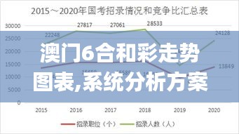 澳門6合和彩走勢(shì)圖表,系統(tǒng)分析方案設(shè)計(jì)_編輯版SLE9.40