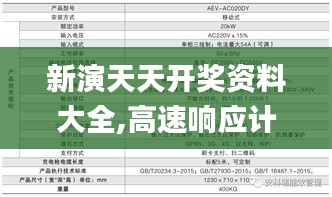 新演天天開獎(jiǎng)資料大全,高速響應(yīng)計(jì)劃執(zhí)行_奢華版TBH9.87