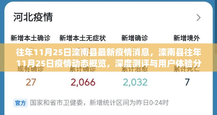 灤南縣往年11月25日疫情動態(tài)深度測評與用戶體驗分析，最新消息概覽