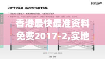 香港最快最準資料免費2017-2,實地觀察數(shù)據(jù)設(shè)計_閃電版FCV9.59