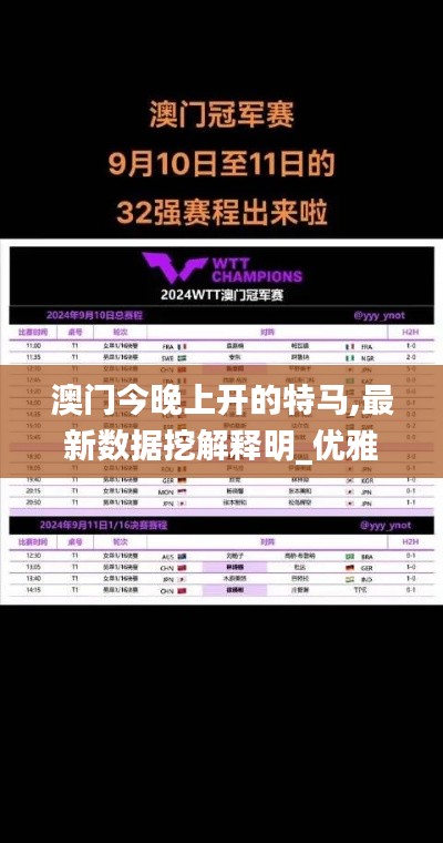 澳門今晚上開的特馬,最新數據挖解釋明_優雅版ODJ9.10