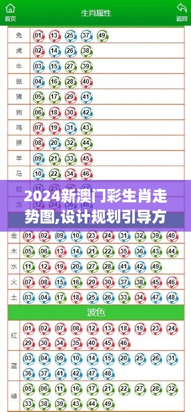 2024新澳門彩生肖走勢圖,設計規劃引導方式_散熱版AVZ9.12