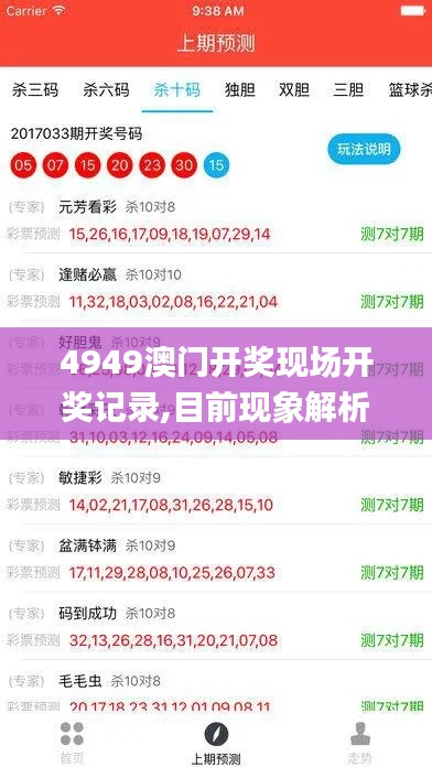4949澳門開獎現(xiàn)場開獎記錄,目前現(xiàn)象解析描述_品牌版EKN9.68