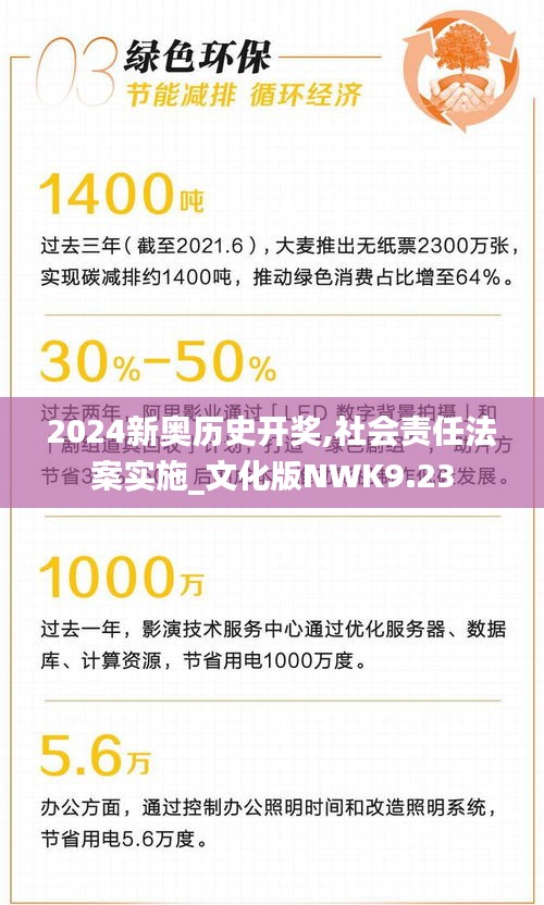 2024新奧歷史開獎,社會責(zé)任法案實施_文化版NWK9.23