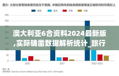 雍容雅步 第5頁