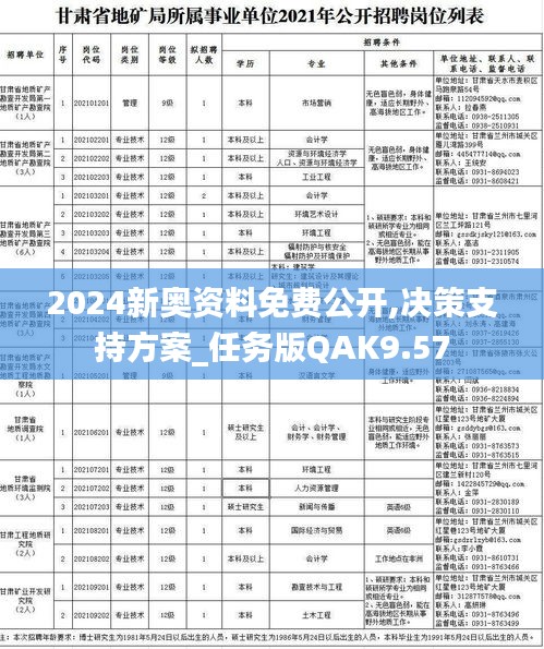 發奮圖強 第6頁