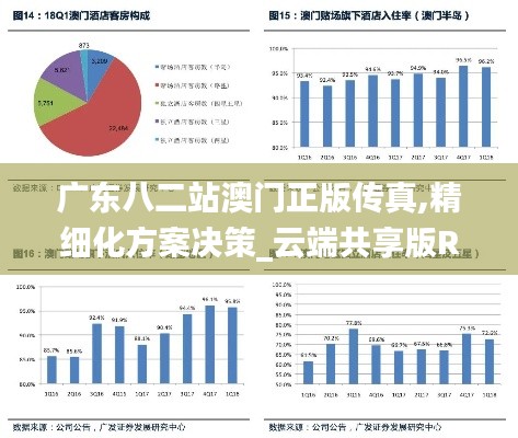 廣東八二站澳門正版傳真,精細化方案決策_云端共享版RMZ9.97