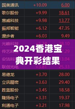 不畏權貴 第6頁
