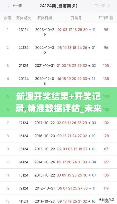 新澳開獎(jiǎng)結(jié)果+開獎(jiǎng)記錄,精準(zhǔn)數(shù)據(jù)評估_未來版PFR9.7